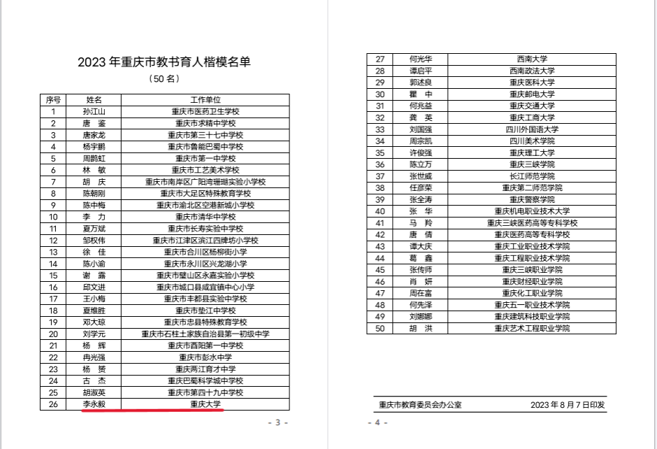 反差婊